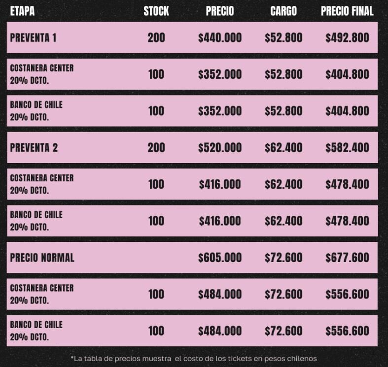 Captura Ticketmaster