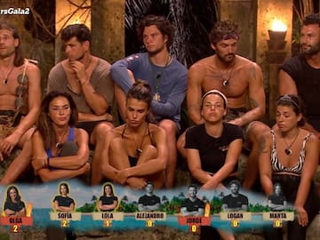 Nuevo marrón para Abraham García en las segundas nominaciones de ‘Supervivientes All Stars’