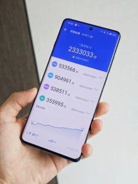 OnePlus 12 es el nuevo rey en el test AnTuTu