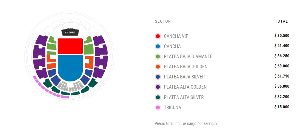 Captura PuntoTicket