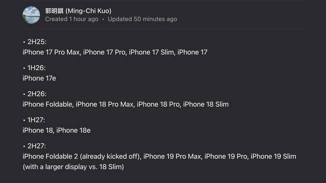 Hoja de Ruta iPhone - Apple
