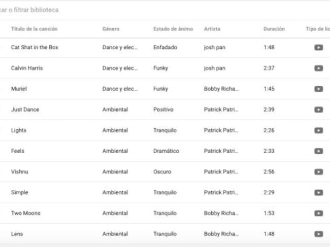 Biblioteca de audio de YouTube.