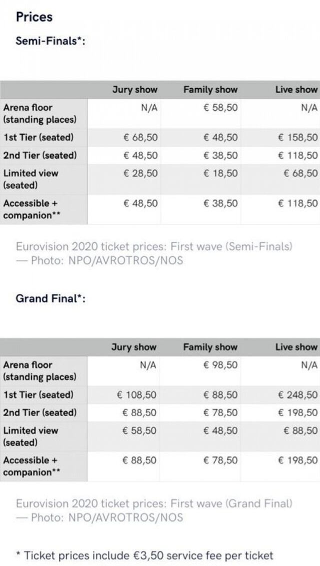 Precio de las entradas para Eurovisión 2020