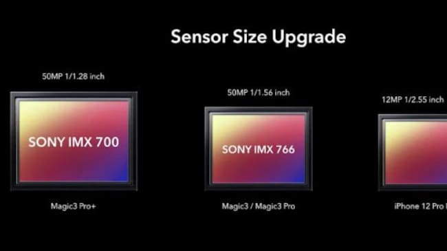 Un sensor bien grande para tus fotos.