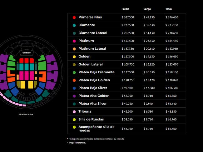 Precios de las entradas para Luis Miguel en Chile (Captura Punto Ticket</a>)