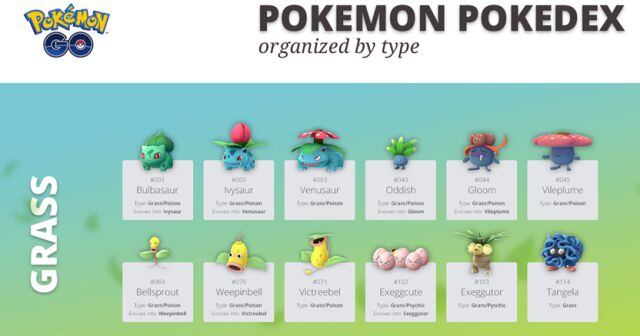 ¿Cómo capturó a todos los pokemones?