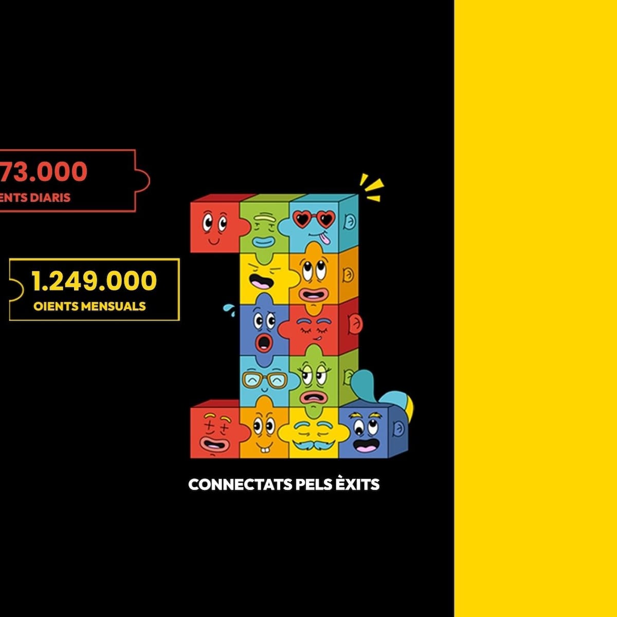 ELS40 consolida el seu lideratge com a emissora musical número 1 a Catalunya segons l’EGM