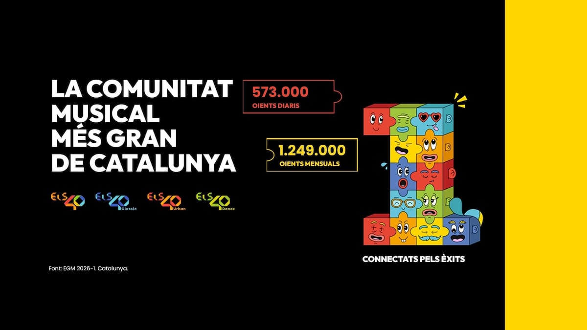 ELS40 consolida el seu lideratge com a emissora musical número 1 a Catalunya segons l’EGM