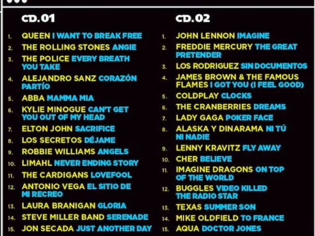 Los grandes números 1 de tu vida, en un recopilatorio único.