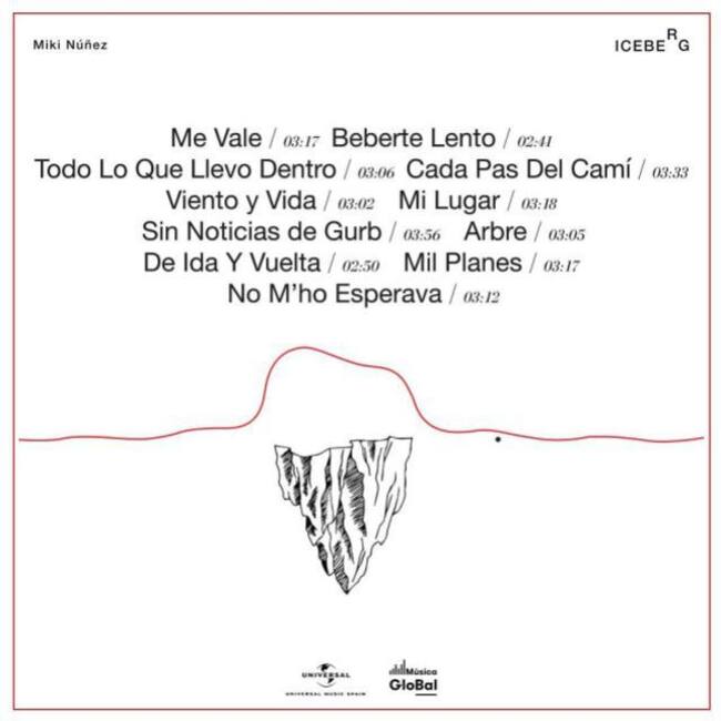 Llistat de cançons d''Iceberg'