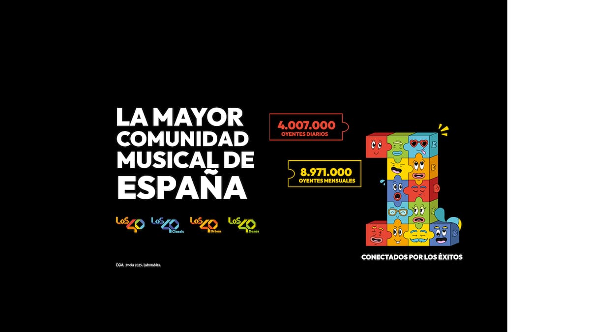 LOS40, la mayor comunidad musical de España, con 8.971.000 oyentes mensuales
