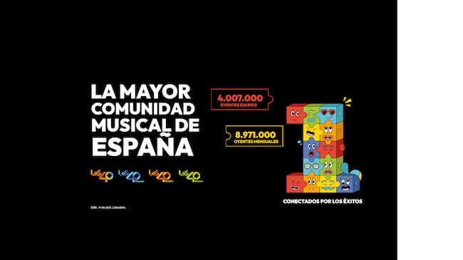 LOS40, de nuevo. la mayor comunidad musical de España.