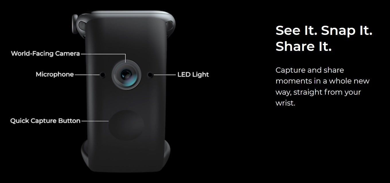 Una cámara en tu muñeca.