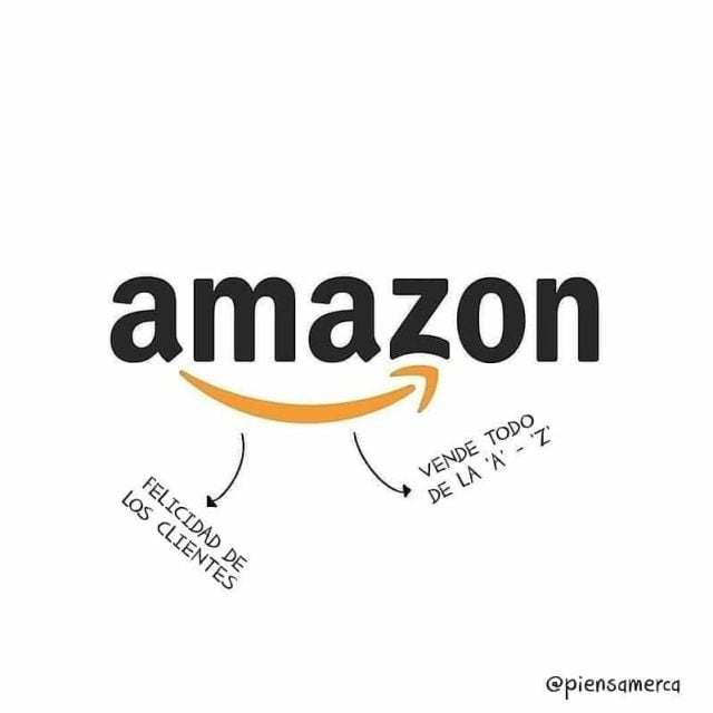 Logotipo de Amazon