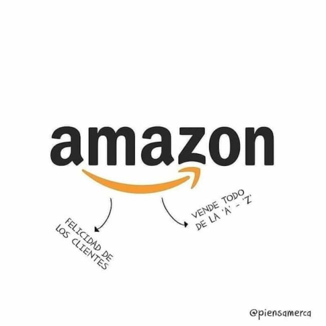 Logotipo de Amazon
