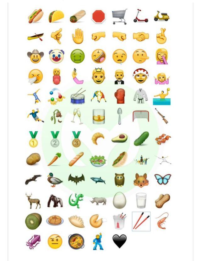 ¡Conocé los nuevos Emojis!