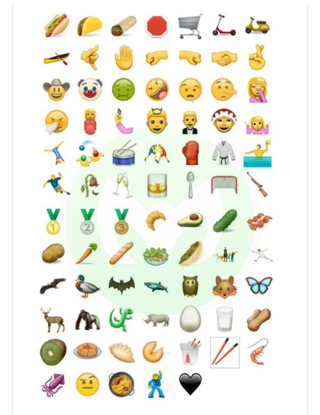 ¡Conocé los nuevos Emojis!