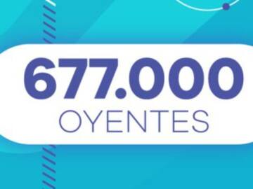 LOS40 Classic seguimos sumando: ya somos 677.000 oyentes diarios según la primera oleada del EGM