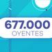 LOS40 Classic seguimos sumando: ya somos 677.000 oyentes diarios según la primera oleada del EGM