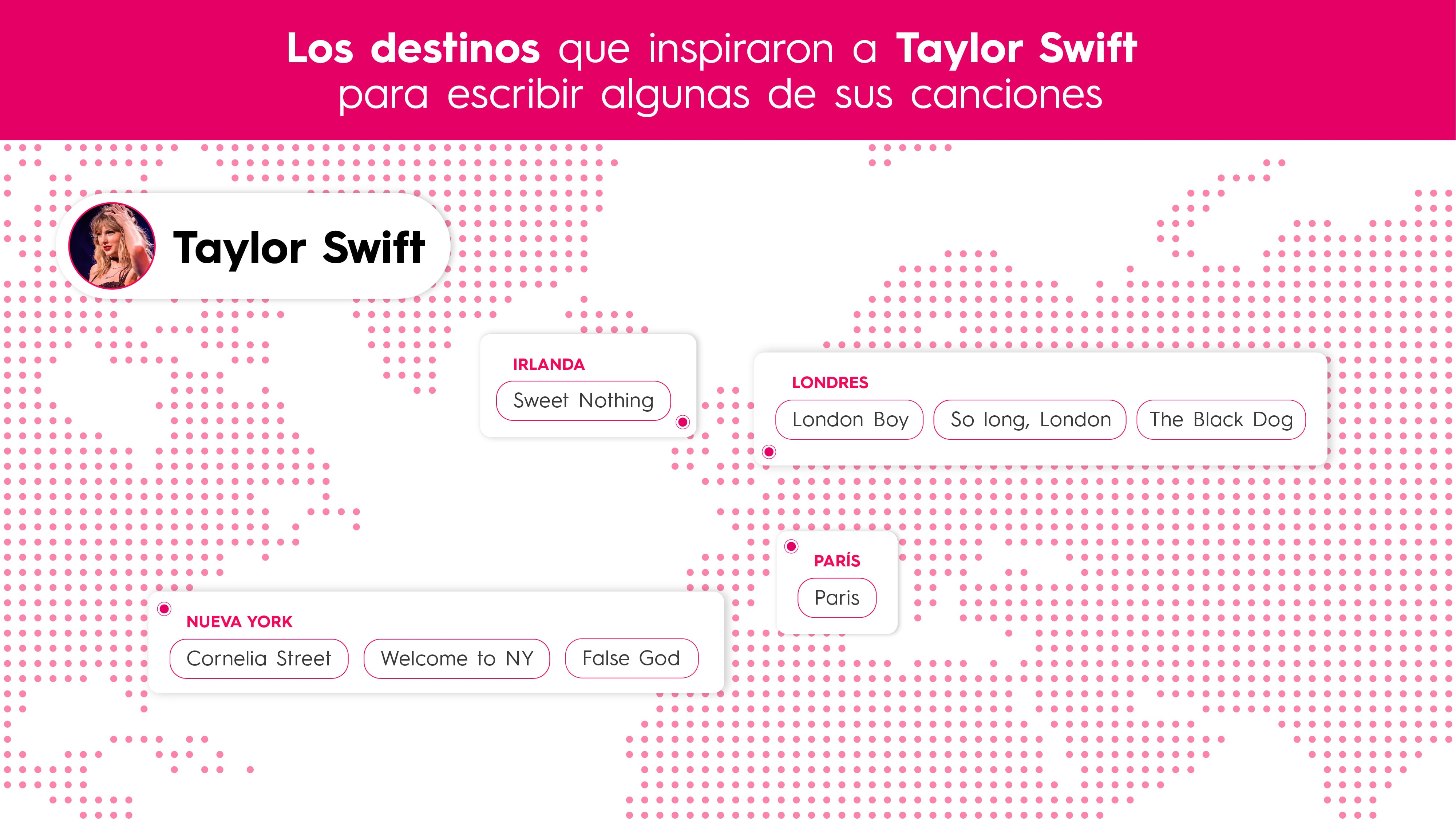 El mapa de Taylor Swift