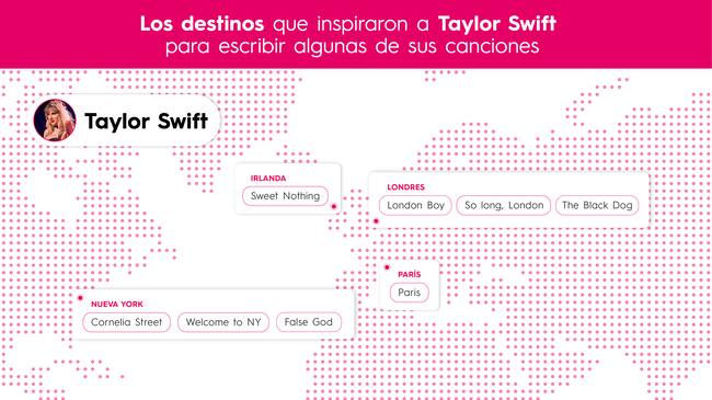 El mapa de Taylor Swift