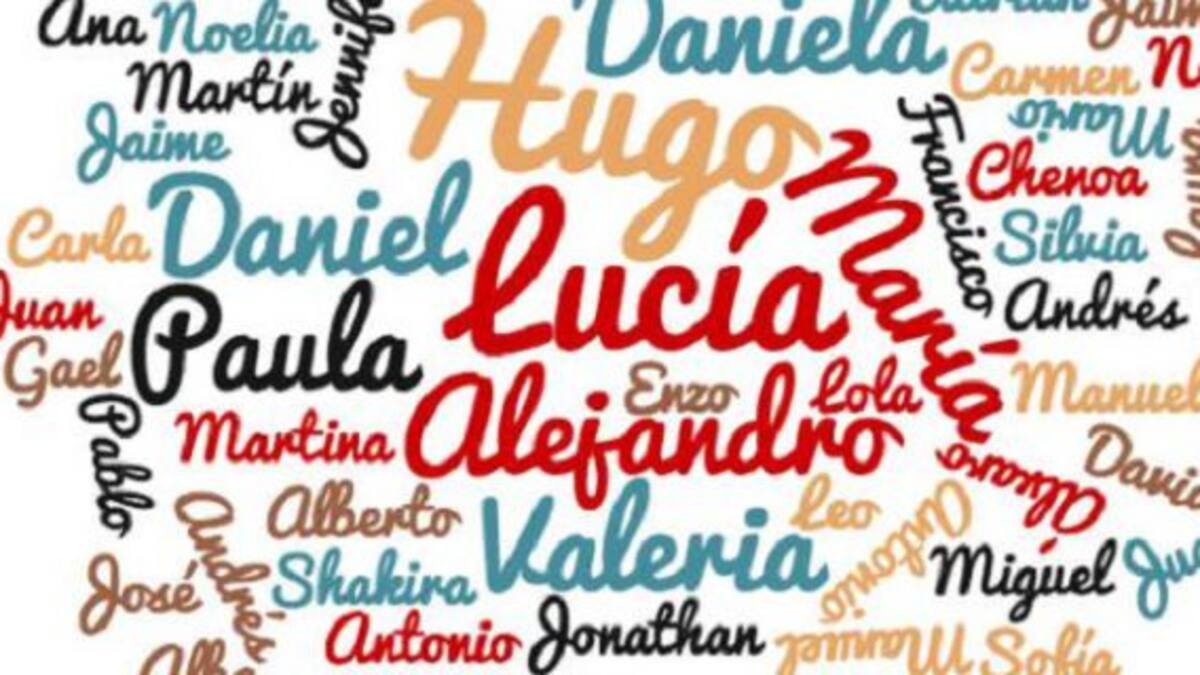 ¡Mirá en qué año tu nombre fue más popular!
