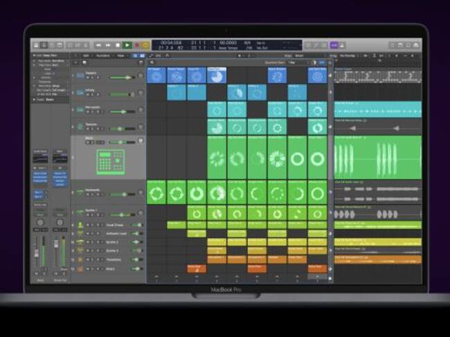 Live Loops en acción