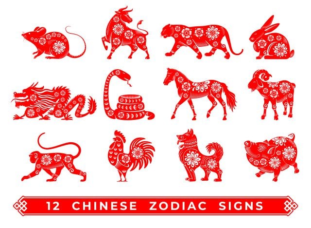Los doce signos del zodiaco chino.
