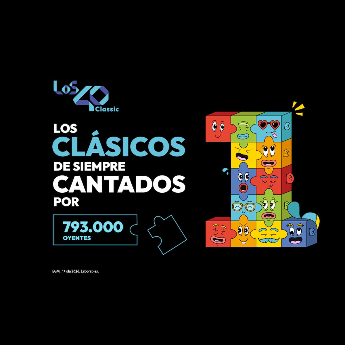 EGM: LOS40 Classic consolida su crecimiento y alcanza los 793.000 oyentes diarios que vibran con los números 1 de su vida