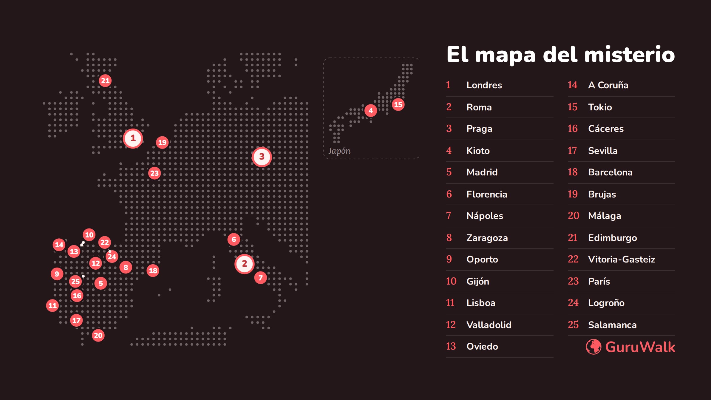 Mapa del misterio 2026