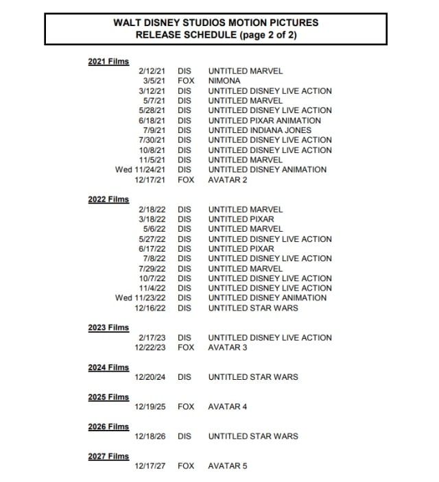 Películas de Disney que verán la luz hasta 2027