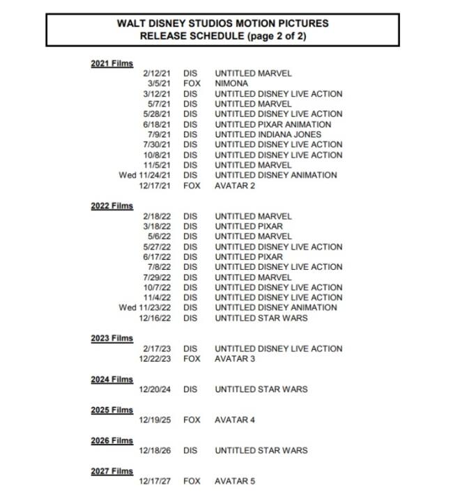 Películas de Disney que verán la luz hasta 2027