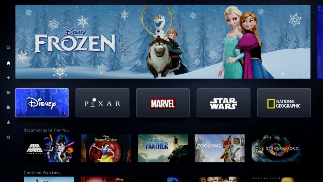¿Qué trae la nueva plataforma Disney +?