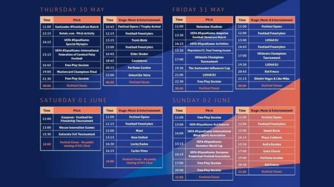 Programación de la final de la Champions 2019