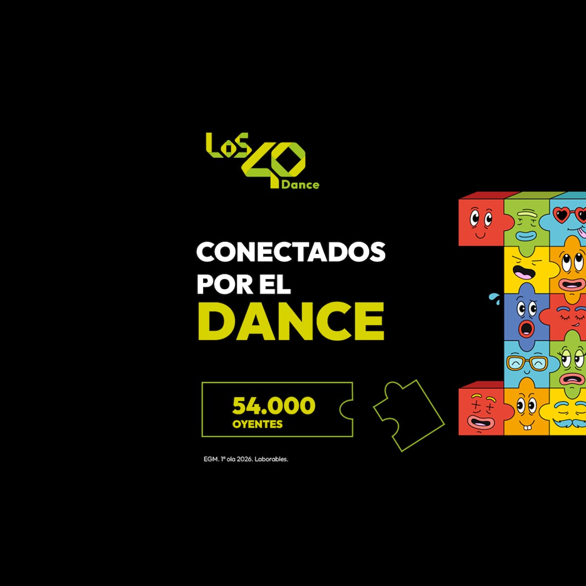 EGM: 54.000 oyentes diarios vibran con lo mejor de la electrónica en LOS40 Dance