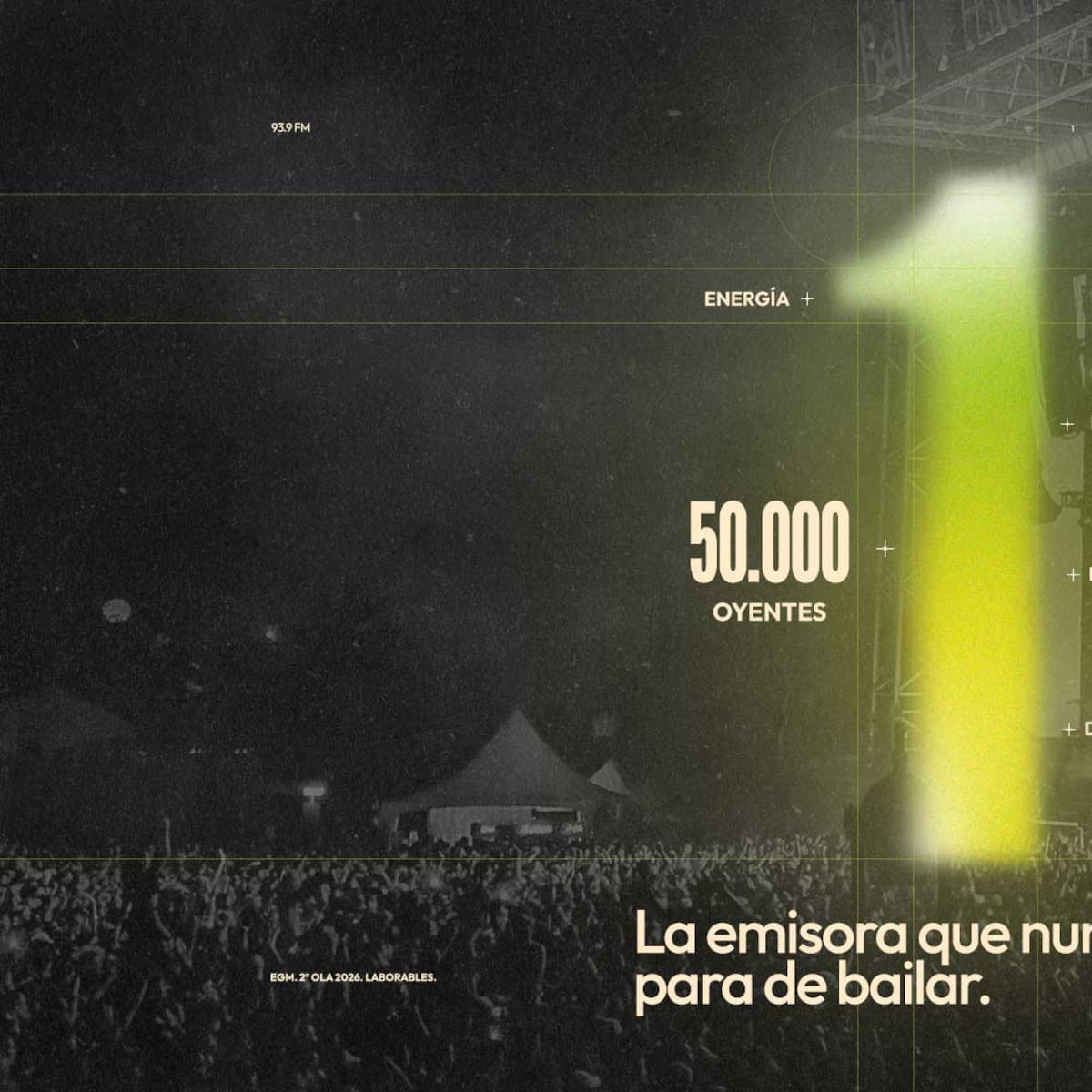 EGM LOS40 Dance: ¡Gracias a los 50.000 oyentes diarios que viven la música electrónica!