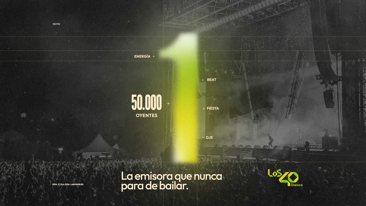 EGM LOS40 Dance: ¡Gracias a los 50.000 oyentes diarios que viven la música electrónica!
