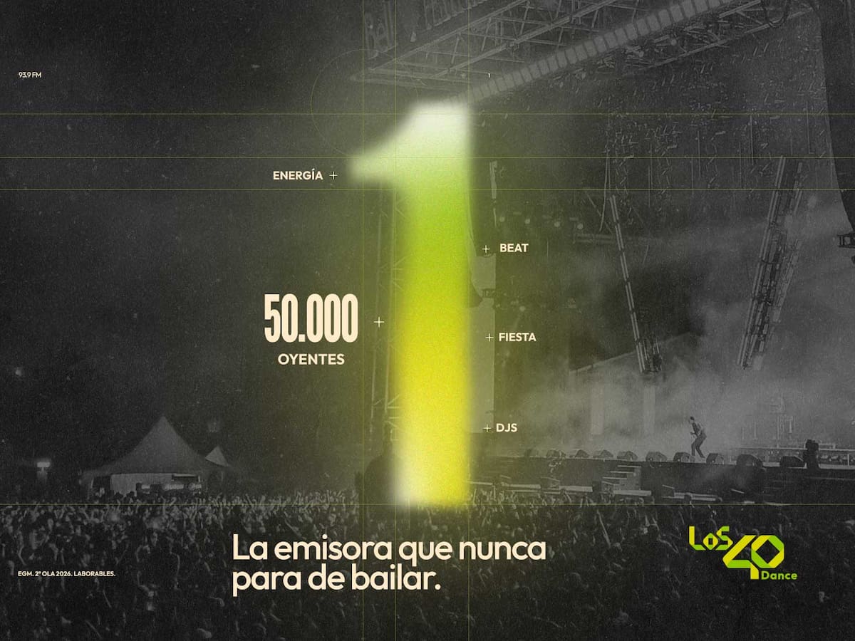 EGM LOS40 Dance: ¡Gracias a los 50.000 oyentes diarios que viven la música electrónica!