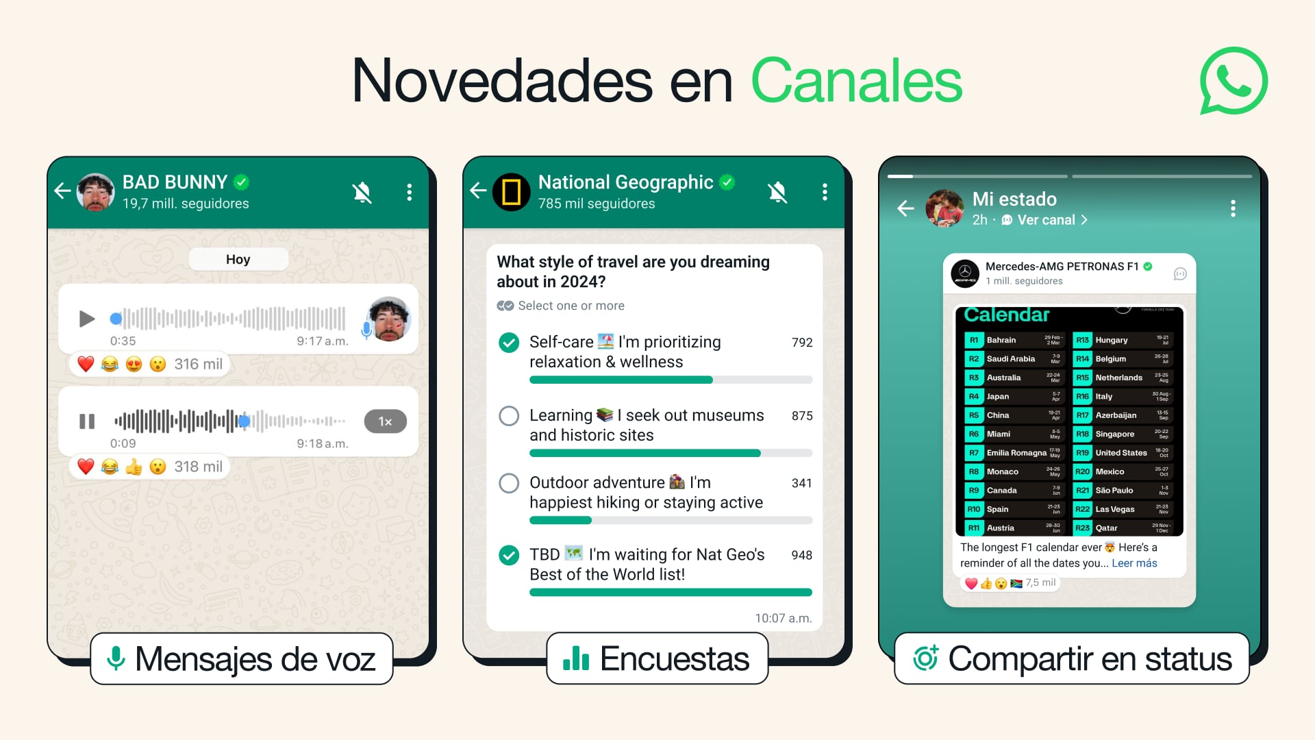 Novedades en Canales de Whastapp (Photo by Archetype)