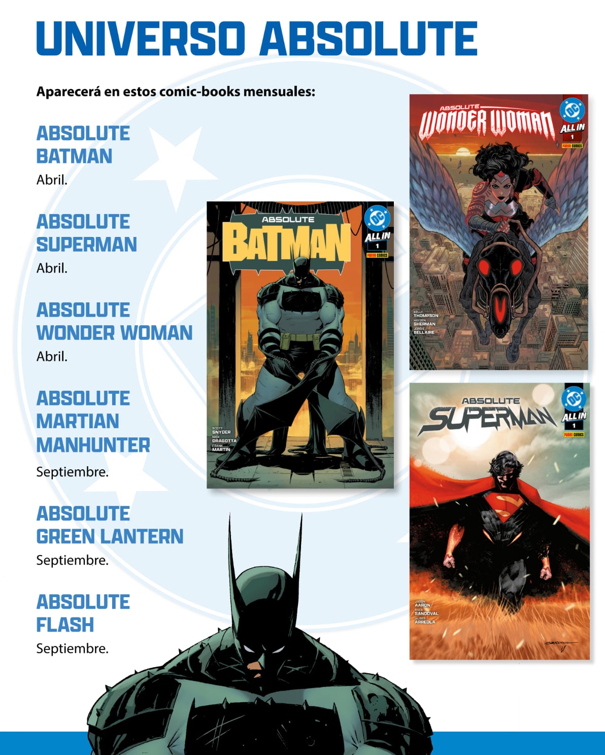 DC Comics by Panini