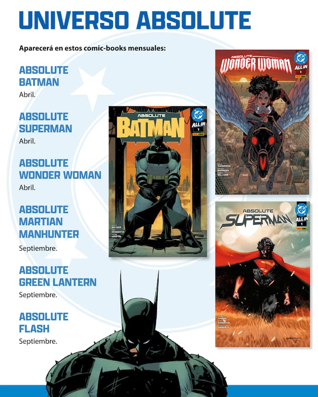 DC Comics by Panini