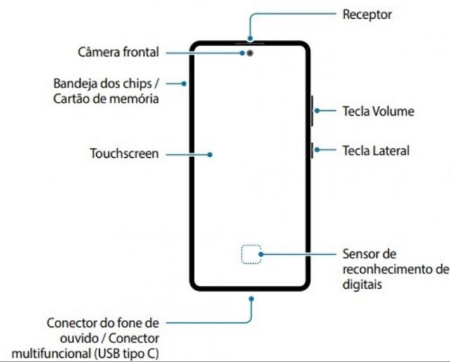 Esquema frontal de Galaxy S10 Lite