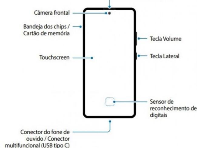 Esquema frontal de Galaxy S10 Lite