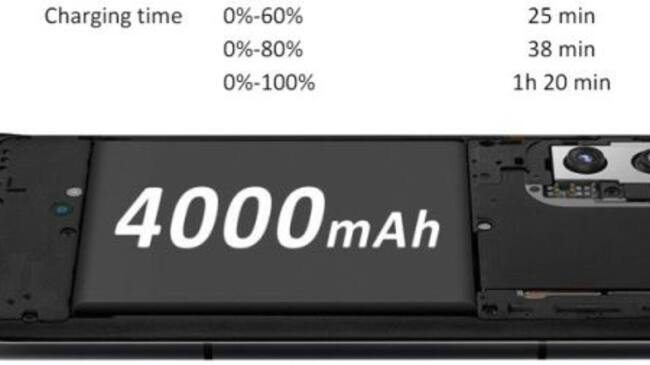 No habrá que esperar demasiado para cargar vuestro Zenfone 8