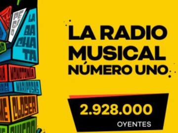 LOS40 cierra el año creciendo como líder en la radio musical de España con 2.928.000 oyentes diarios