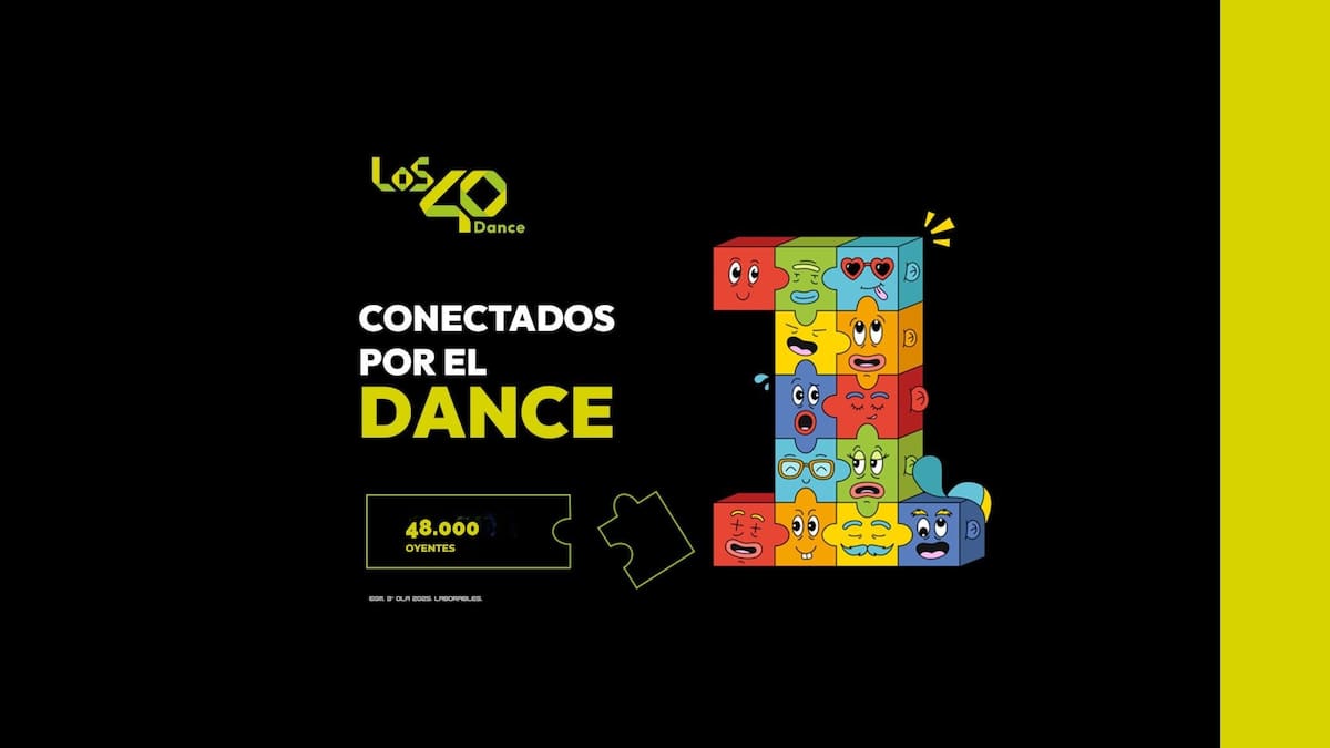 EGM: 48.000 oyentes diarios se mueven al ritmo de LOS40 Dance