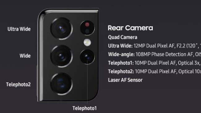 Las cámaras del S22