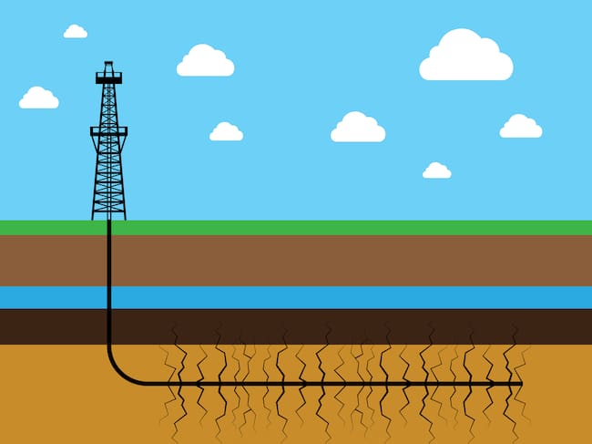 EL 'fracking' es una técnica controvertida.