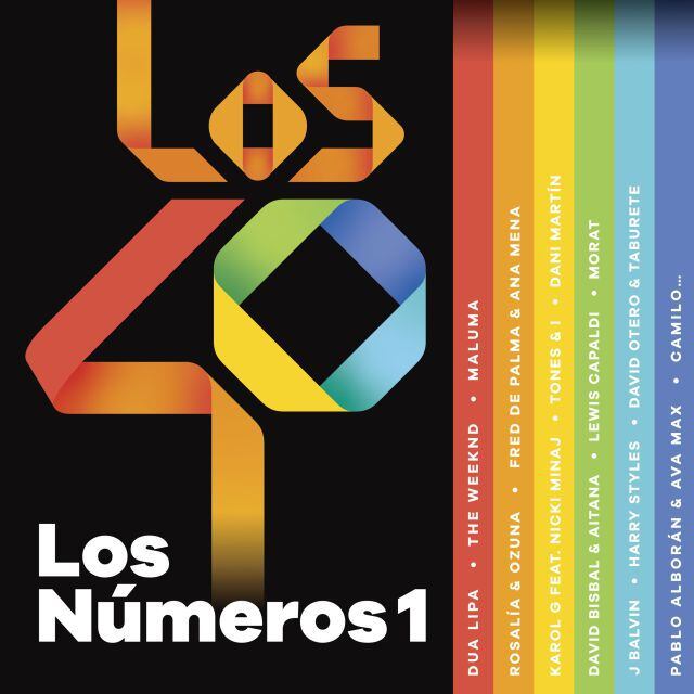 Portada del disco Los Números 1 de LOS40.