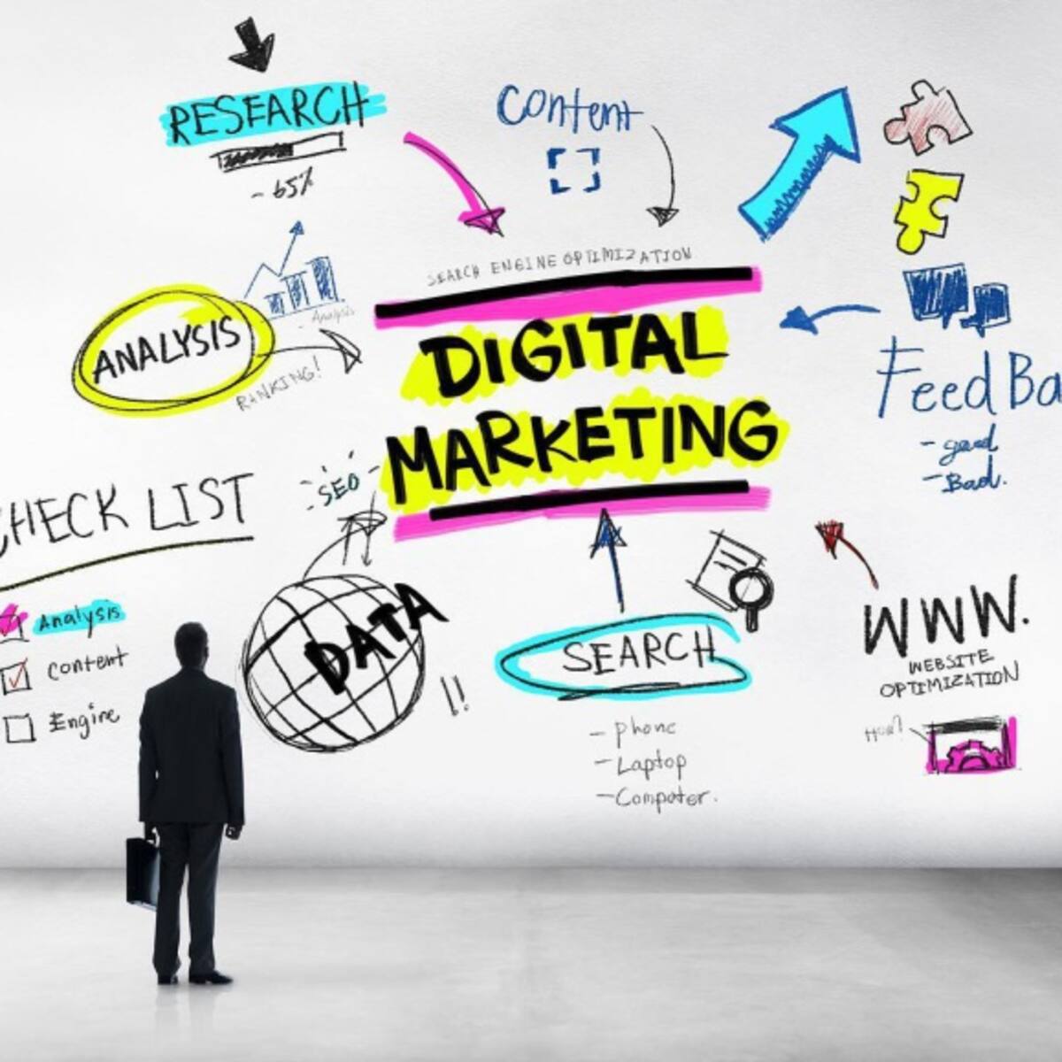 Marketing Trends & Innovation 2018